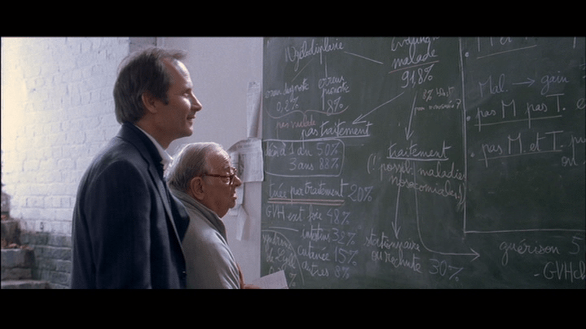 Screengrab from A Christmas Tale showing Claude and Abel looking at a chalkboard covered in mathematical equations