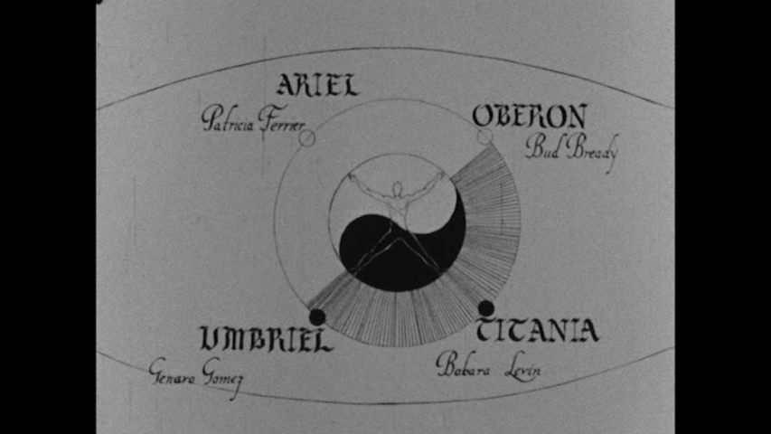 Card from The Very Eye of Night's opening credits